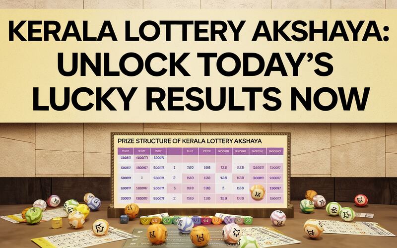 Kerala Lottery Akshaya